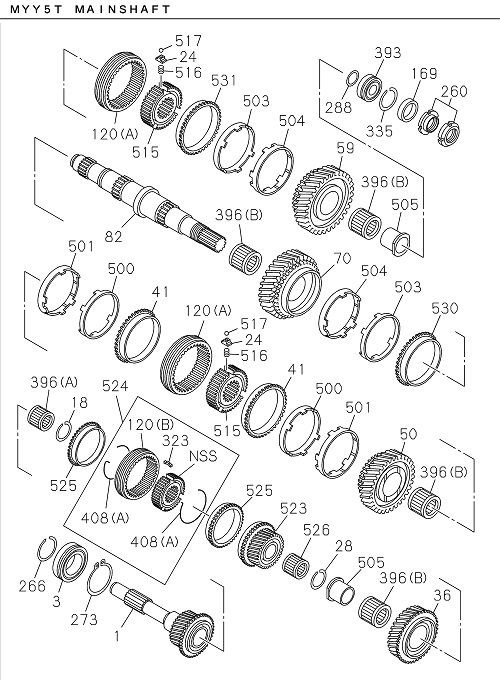 Partial Engine